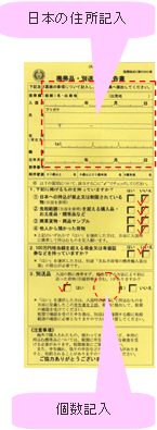 携帯品・別送品申告書